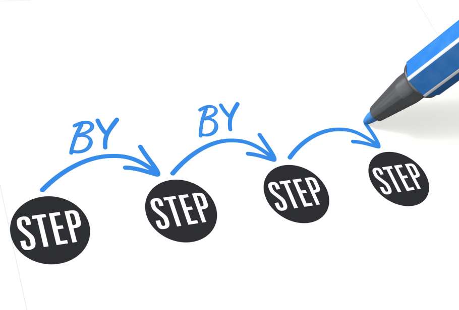 Syslog configuration for ASA firewalls step diagram