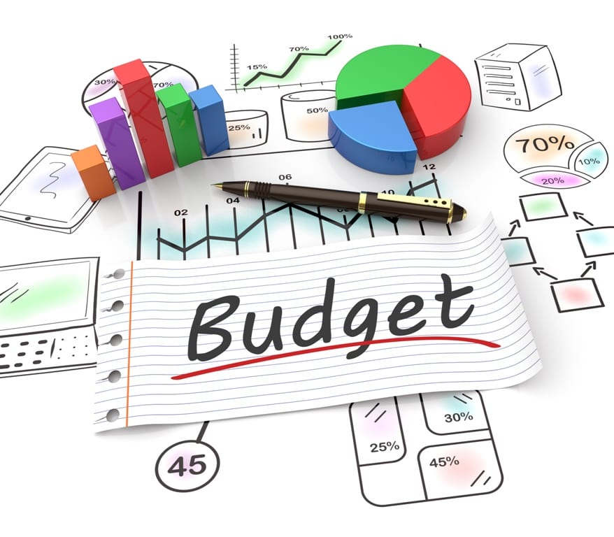 budget company