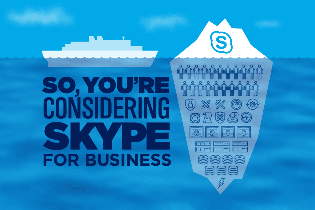 graphic learn considering skype for business