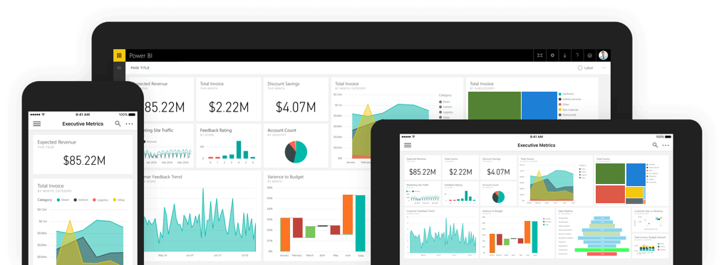 Microsoft Power BI across devices